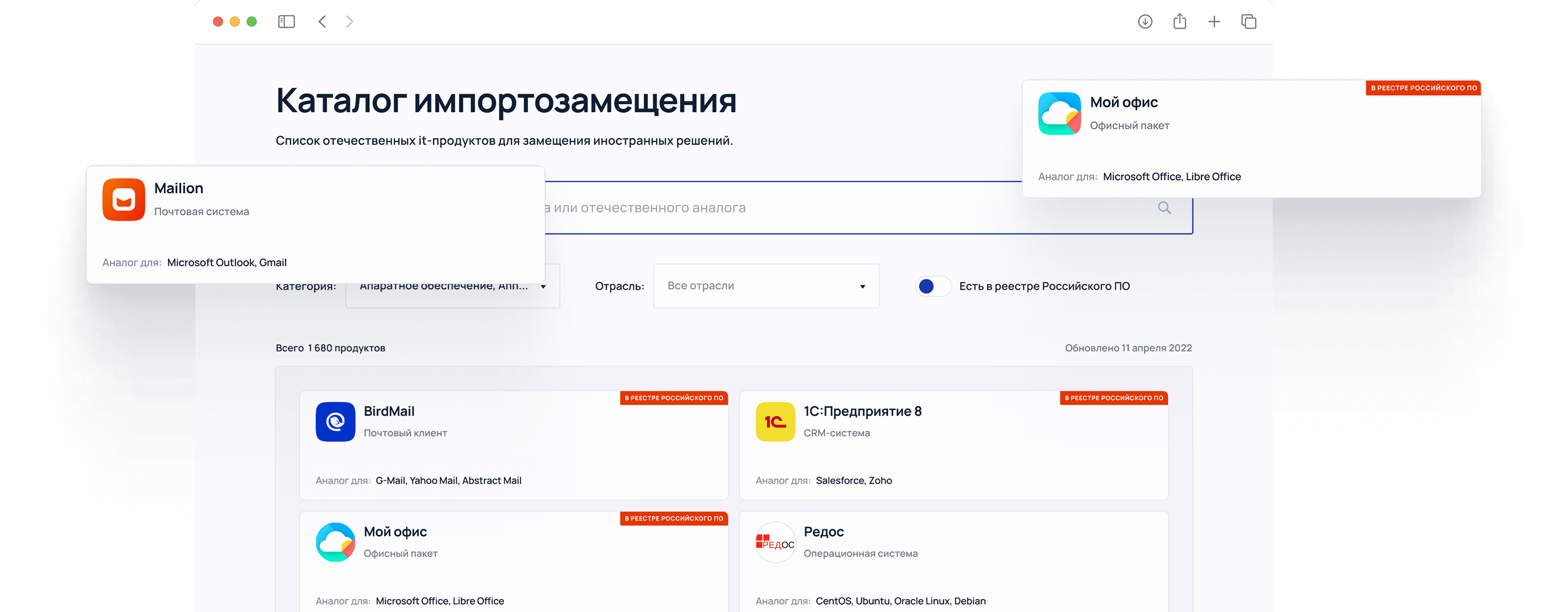 Каталог импортозамещения программного обеспечения - отечественное ПО и все  IT компании в России